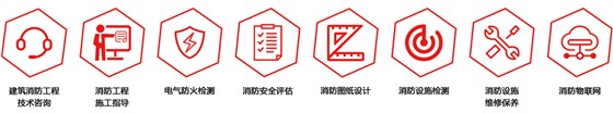 技術服務內容